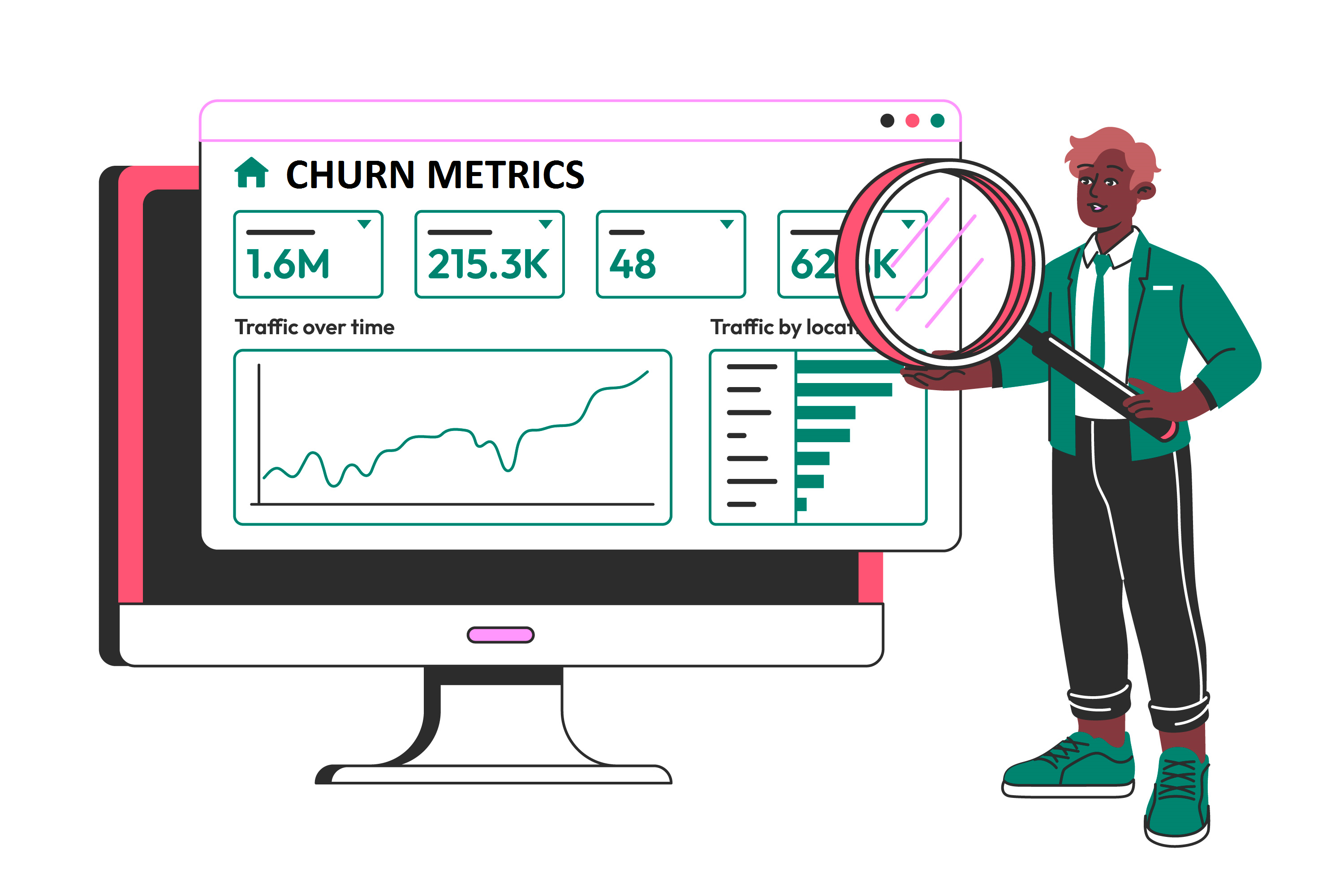 Churn Analytics Dashboard Preview